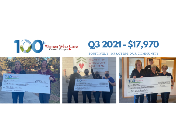 $17,790 awarded Q3 2021 to COVO, FAN, and Heart of Oregon Corps